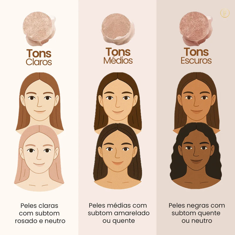 Base Profissional - BioAqua™ [Compre 1 & Leve 2]