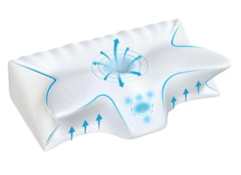 Travesseiro Cervical BioErgo | Alívio Imediato para Seu Pescoço