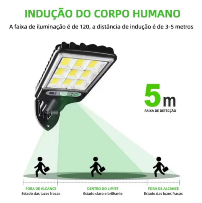 Luminária Solar SmartPower | Economia Inteligente e Segurança para Seu Espaço
