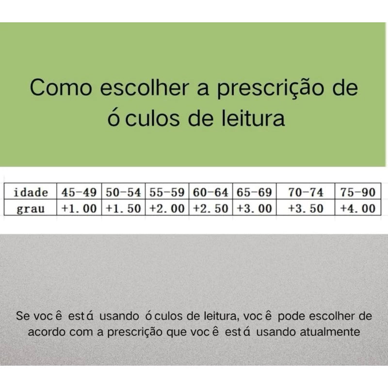 Óсulоs Inteligente Ahora Anti Azul