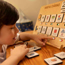 Quadro de Tarefas Diárias com o método R.O.T.I.N.A.