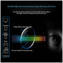 Óсulоs Inteligente Ahora Anti Azul