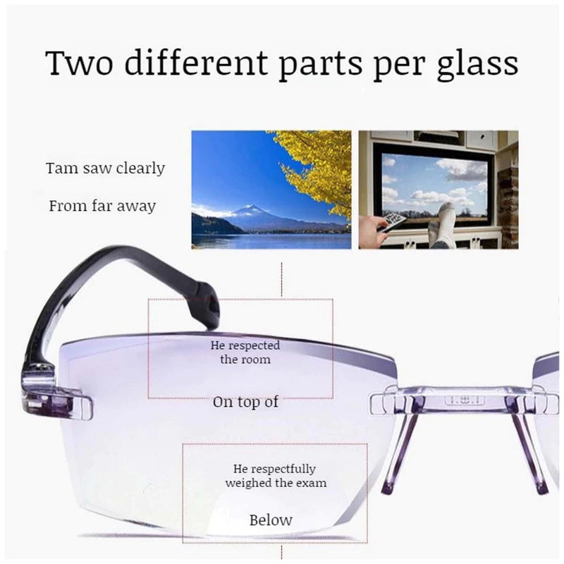 Óсulоs Inteligente Ahora Anti Azul